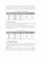 노인범죄문제  6페이지