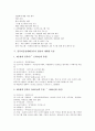 컴퓨터운영체제(OS)의 개념과 종류, 컴퓨터운영체제(OS)의 구성과 기능, 컴퓨터운영체제(OS)의 발달과 특징 및 윈도우즈XP의 설치, 윈도우즈XP의 에러와 문제, 윈도우즈XP와 윈도우즈98의 비교 분석 7페이지