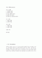 [반동형성][자기중심성][취소][함입][전환][행동화][승화][환상][보상][전환]반동형성, 자기중심성, 취소, 함입, 전환, 행동화, 승화, 환상, 보상, 전환, 합일화, 상징화, 상환, 동일화, 승화, 전위, 부정 분석 2페이지