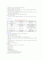 DM 당뇨 총정리 2페이지