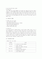 초등학교 과학적 오개념 분석 7페이지