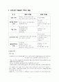 우리나라 가족복지 서비스 내용과 방향성 그리고 가족복지정책 과제에 대해서 2페이지