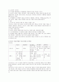 프로이드 이론과 에릭슨 이론 비교 9페이지