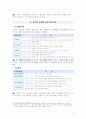 학교교육과 정신건강 5페이지