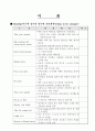 생활건강 건강관리 RealAge이론 4페이지
