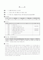 BIO korea 2006 2페이지