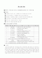 BIO korea 2006 7페이지
