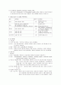 성인간호학 암 환자 간호 2페이지