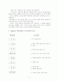 가네(Gagne)의 교수이론 4페이지