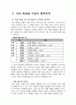 화장품 산업의 특성 및 국내 화장품기업의 향후전략 2페이지