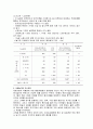 [시설재배학]시설재배 농가 현장방문과 경영진단 - 고추 시설재배 농장 8페이지