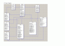 도서관 관리를 위한 시스템 분석 및 설계(UML)자료 입니다 30페이지