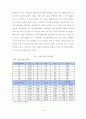 외국인 범죄, 안산시 단원구, 졸업논문. 9페이지