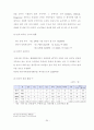 외국인 범죄, 안산시 단원구, 졸업논문. 34페이지