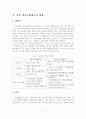 [A+평가 레포트]일본 개호보험제도의 현황과 문제점 2페이지