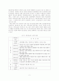 [A+평가 레포트]일본 개호보험제도의 현황과 문제점 3페이지