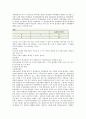 진실험설계의 기본논리와 장·단점을 설명하시오.[방통대 4학년 행정학과 C형] 4페이지