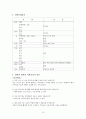 자궁근종 케이스 스터디 10페이지