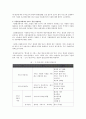 이동통신 서비스에 따른 고객전환 행동 2페이지