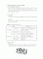 서울시 지하도상가 개선방안 2페이지