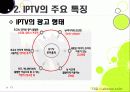 [IPTV]IPTV분석과 활성화를 통한 발전전망, IPTV(아이피티비) 특징과 장단점 분석, IPTV 도입배경 문제점과 해결방안 13페이지