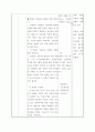 초등학교 6학년 11단원 전시회 지도안 2페이지