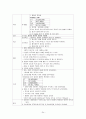 간경화(LC), 간암(LCC) case study 24페이지