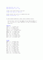 (1) 우리나라의 태풍처럼 미국의 허리케인은 여름철 기상의 주요한 요인이며, 허리케인은 인공위성을 통해 계속 감시되고 있는데, 특히 2005년에는 허리케인 카트리나의 피해가 심각하였다. 저기압이 성장하여 풍속 2페이지