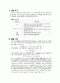 용해도곱 상수의 결정 예비보고서 2페이지