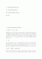 [인상주의]인상주의미술(인상파)의 발생배경, 인상주의미술(인상파)의 특징, 인상주의미술(인상파)의 화가,  인상주의미술(인상파)의 전개, 쇠퇴와 신인상주의미술(신인상파) 및 후기인상주의미술(후기인상파) 분석 2페이지