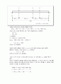 보의 전단력 측정 14페이지