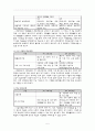 7차교육과정 8차교육과정 비교분석 5페이지