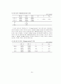 강도별 복합운동이 남성호르몬 및 정자특성에 미치는 영향 34페이지