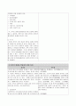 천식에 대한 한·양방 비교 2페이지
