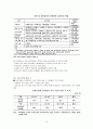 유아교사의 개념과 범위(유아교육법, 영유아보육법 비교) 15페이지