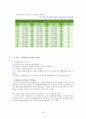 유아교사의 개념과 범위(유아교육법, 영유아보육법 비교) 18페이지