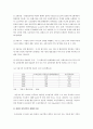수도권집중억제책과 수도권집중억제책 폐기에 대한 나의 견해(한국사회문제 E형) 7페이지