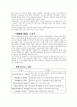 [국제경영]기업경영의 글로벌 확대와 이문화 마찰 극복방안 15페이지