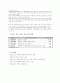 노인 치매프로포절 2페이지