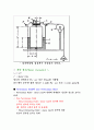 점도계-rheometer 완전분석 7페이지