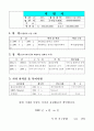 [이력서와 자기소개서] 정보전산원 계약직 지원서 2페이지