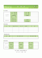 이력서 및 자기소개서 Best_1 2페이지
