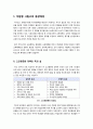 [자립형 사립고]자립형 사립고의 정의와 특징 및 등장배경, 자립형사립고의 시범운영결과 문제점과 개선점, 학교선택권과 사학의 자율성(자립형 사립고등학교) 2페이지