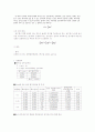 용수철 진자의 에너지 보존 2페이지