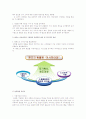 아사히야마 동물원의 소개와 경영전략 2페이지