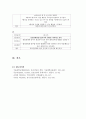 정신간호학실습case-정신분열증 8페이지