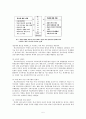 [학교사회복지론] 학교사회복지사와 교사의 역할  5페이지