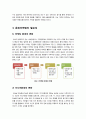 [문화마케팅]문화마케팅에 대한 정의와 이해, 문화마케팅의 효과와 필요성, 문화마케팅 성공전략과 활용 사례 분석 4페이지