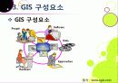 [GIS]지리정보시스템(GIS)이란, GIS 특징과 기능 및 장단점, GIS 주제도의 활용 및 응용분야 소개 10페이지