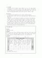 수행평가(Performance based Evaluation) 7페이지